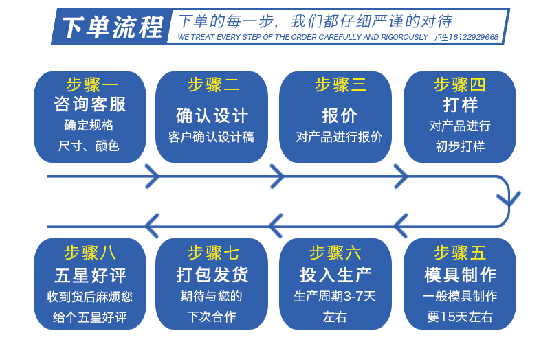 EPP新風(fēng)機包裝