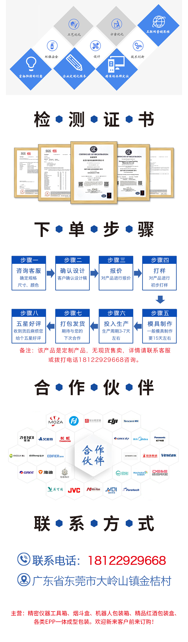 官網(wǎng)富揚EPP硬質(zhì)結(jié)構(gòu)件生產(chǎn)廠家_18.jpg