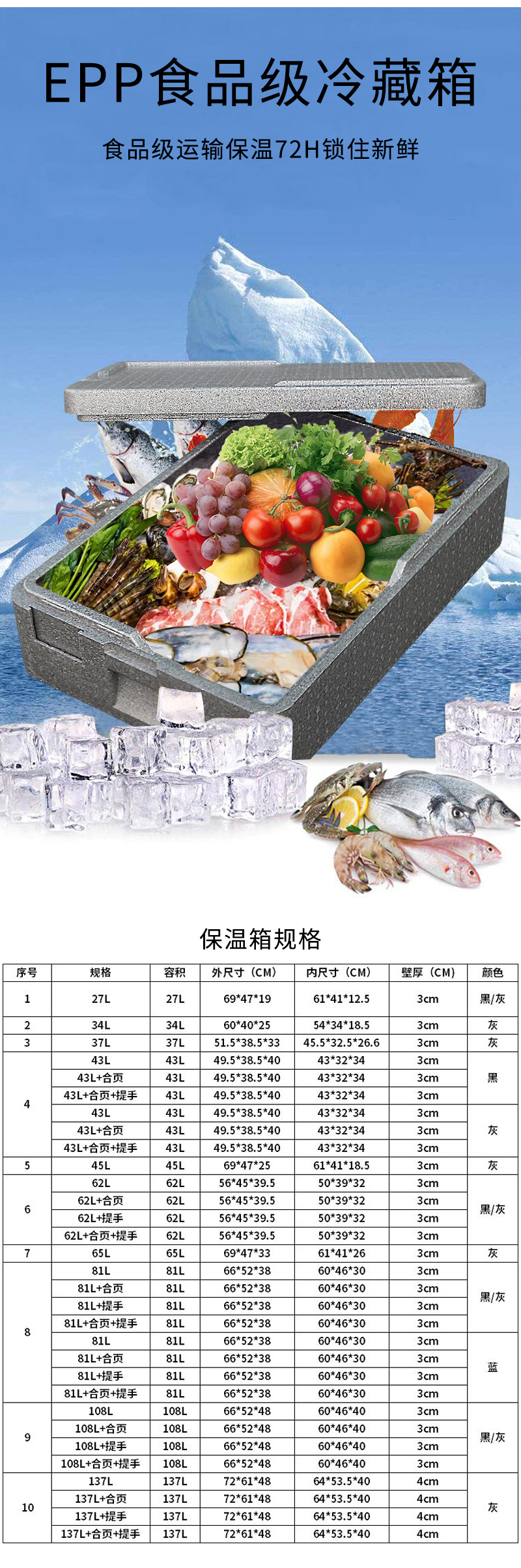 官網(wǎng)EPP食品級(jí)冷藏箱_03.jpg