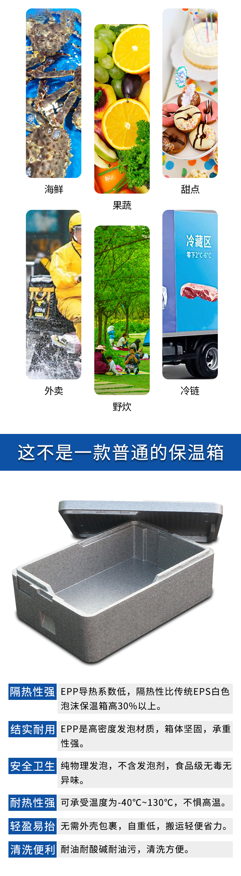官網(wǎng)EPP食品級(jí)冷藏箱_05.jpg