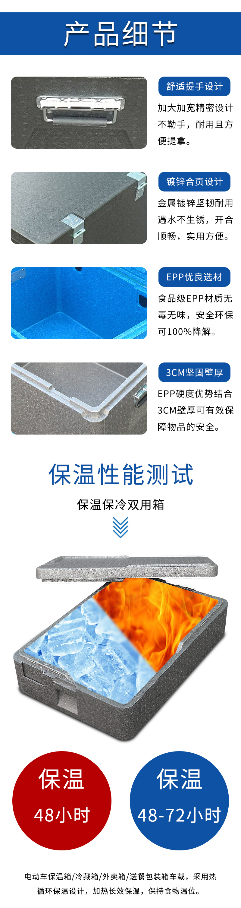 官網(wǎng)EPP食品級(jí)冷藏箱_06.jpg