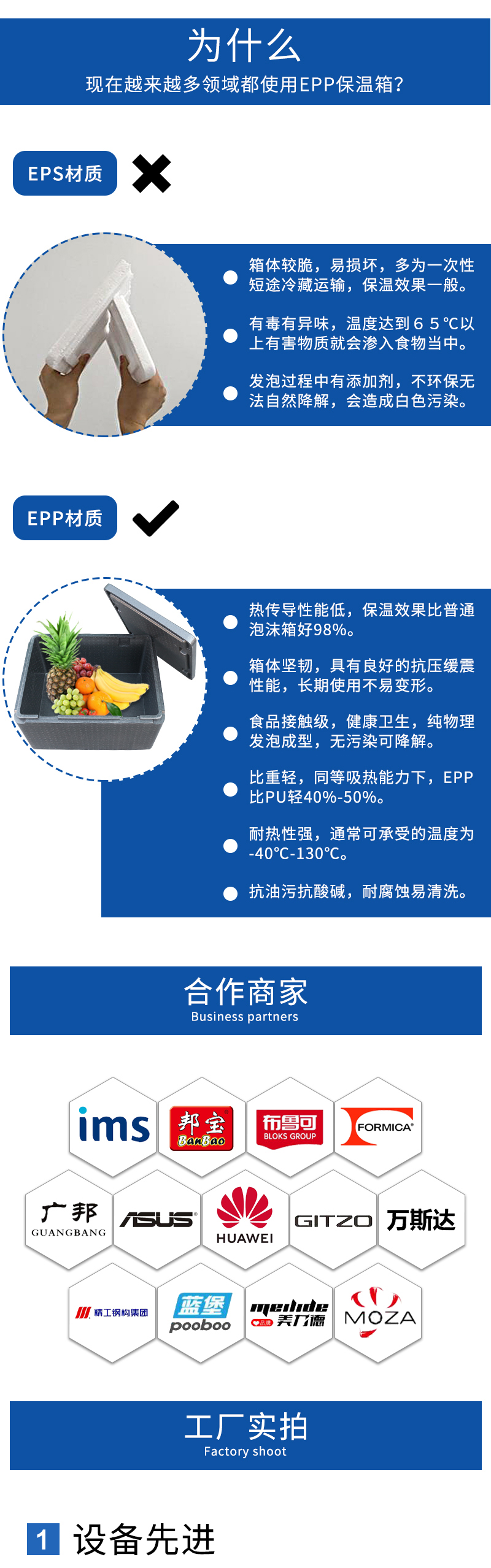 官網(wǎng)EPP食品級(jí)冷藏箱_07.jpg